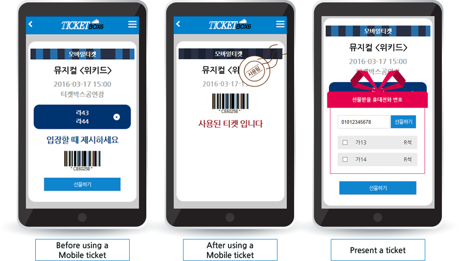 Before using a Mobile ticket / After using a Mobile ticket / Present a ticket